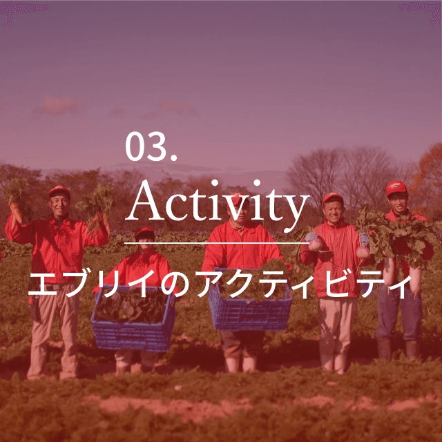 03.Activity